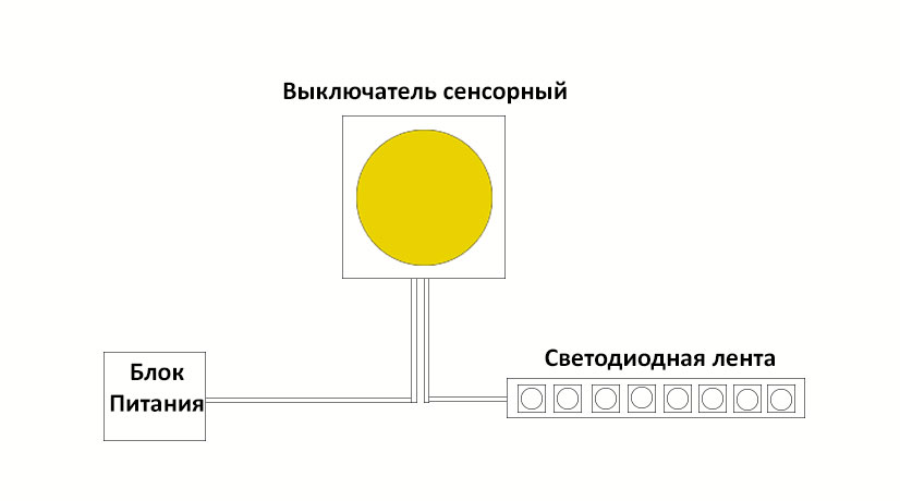 TD101-A3 Выключатель сенсорный через препятствие