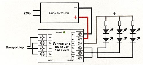 Усилитель одноцветный T3A 30A