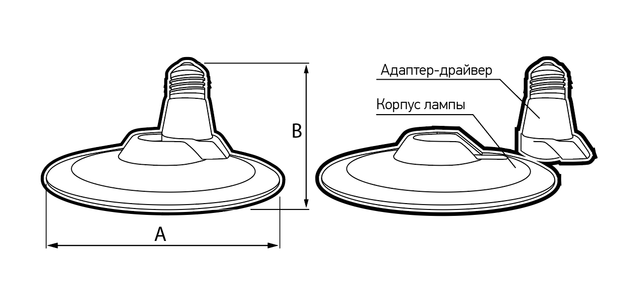 Светодиодная лампа PLED-HP-UFO 55w 4000K E27 D220*109mm