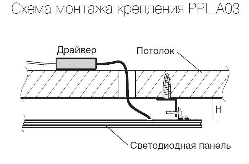 Крепеж A03 для PPL-600  4*16mm (крепёж потолочный короткий)