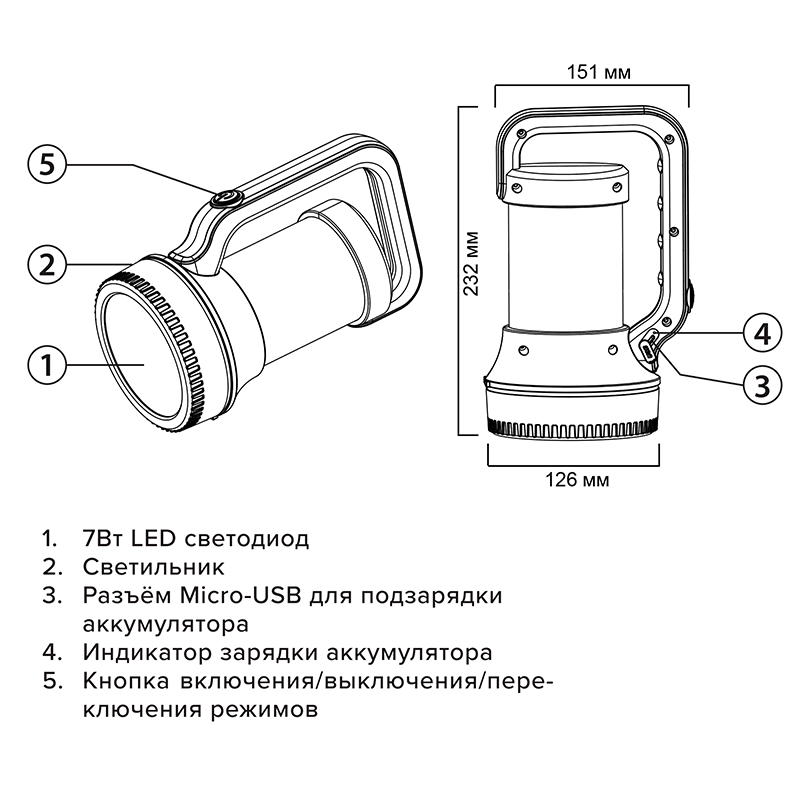 Accu5-L 7W/L30-bk