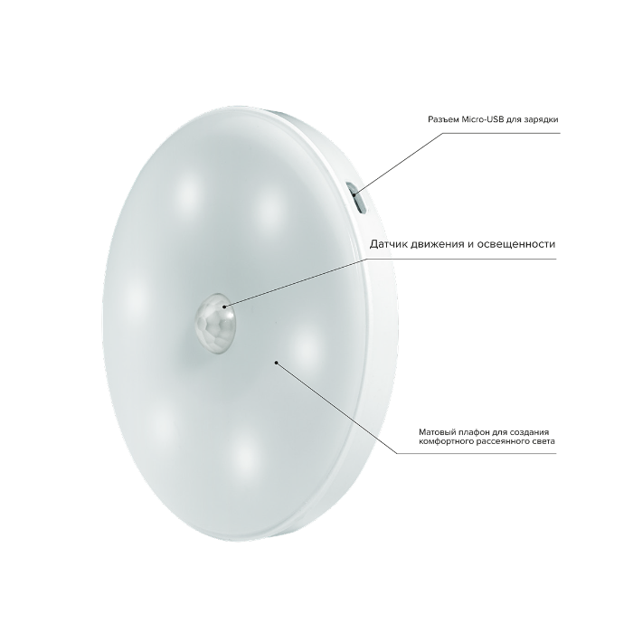 TS8-L1W-Accu, PIR датчик Светильник светодиодный