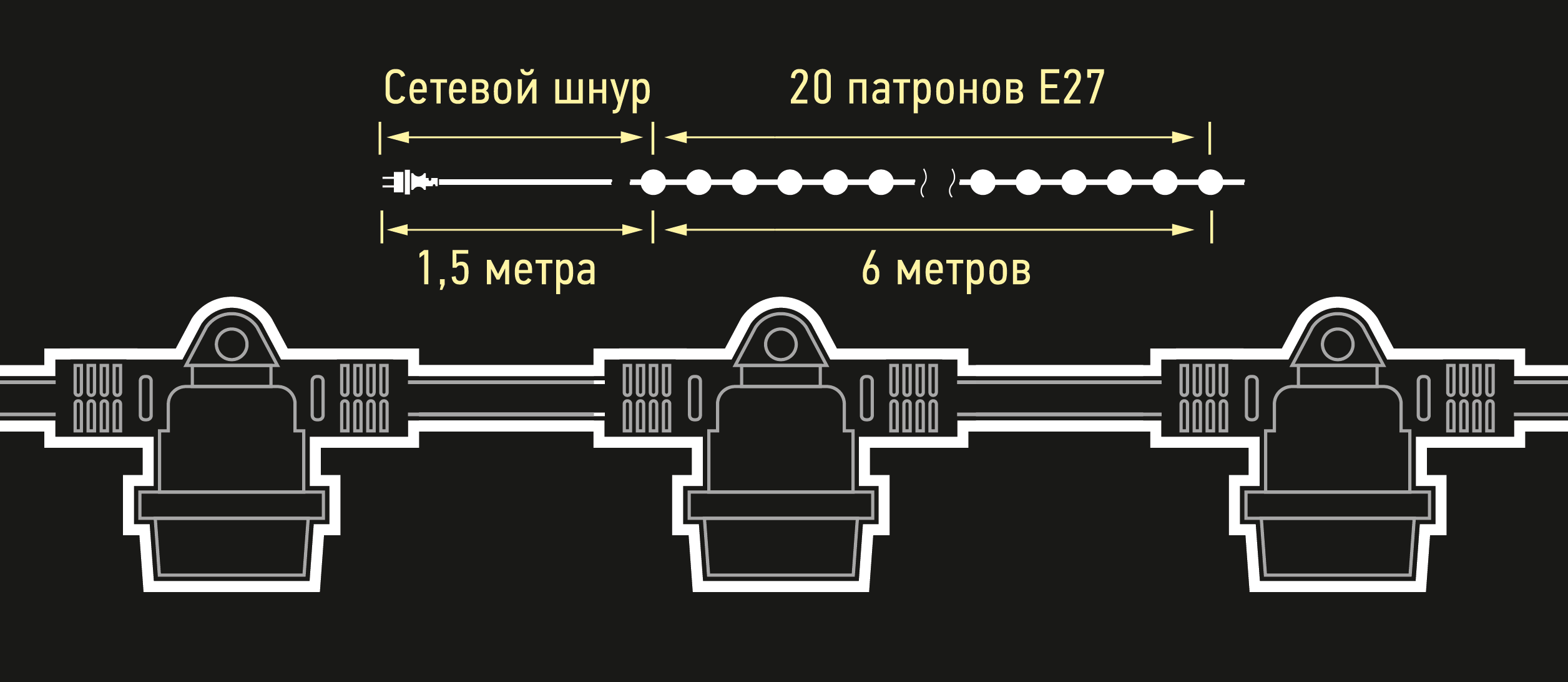 Гирлянды «Белт-лайт» PBL-S80/L48+1.5 Black E27 IP65 48 метров