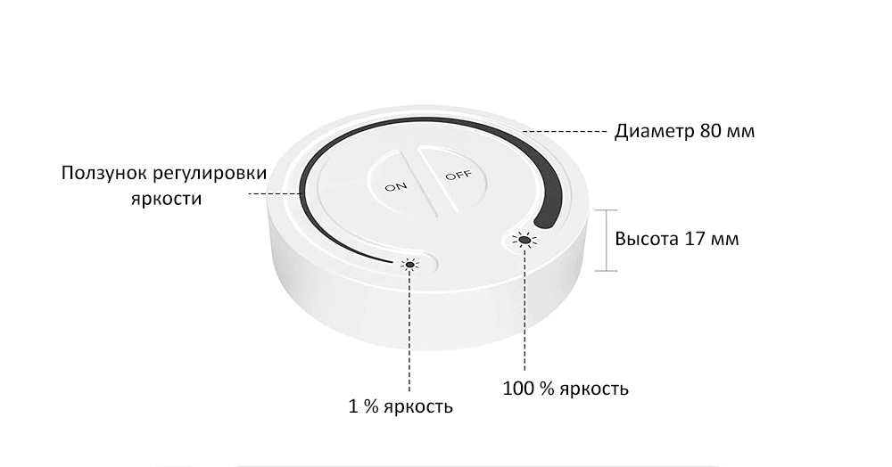 Сенсорная панель LM087 для диммера