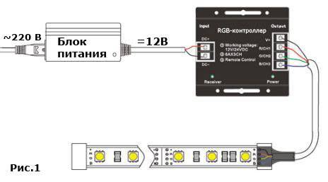 Подключение RGB светодиодных лент дело не трудное. Справиться может любой, если строго придерживаться инструкции. Поскольку этот продукт является высокотехнологичным, кое-какие знания по подключению rgb светодиодной ленты будут не лишними.