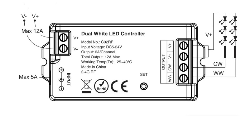 Диммер LP-C02RF-12A, RF, CCT 12A, 5-24DC, дистанция упр.30м, без пульта