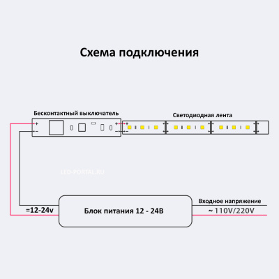 Схема подключения Выключатель-диммер бесконтактный DV-8A 12/24V(96/192 Вт)