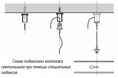 Комплект подвесов PSO-02 S-2x1.0m Jazzway