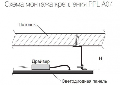 Светодиодный светильник встроенный офисный  вт,  Крепеж A04 для PPL-600  4*50mm (крепёж потолочный длинный), цена 58.60 руб с доставкой по всей России, интернет магазин Led Portal